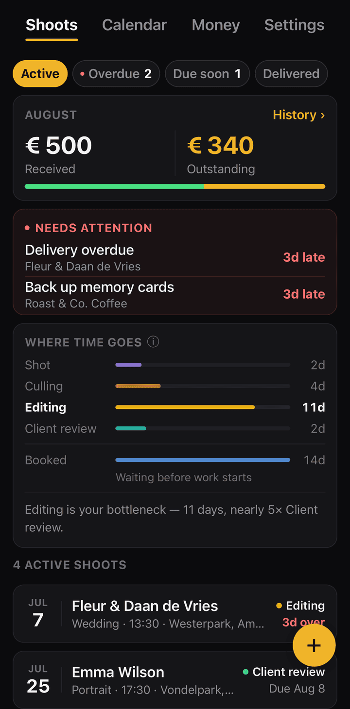 Shoot Delivery Tracker home screen showing active, overdue and due soon counters above a list of photo shoots
