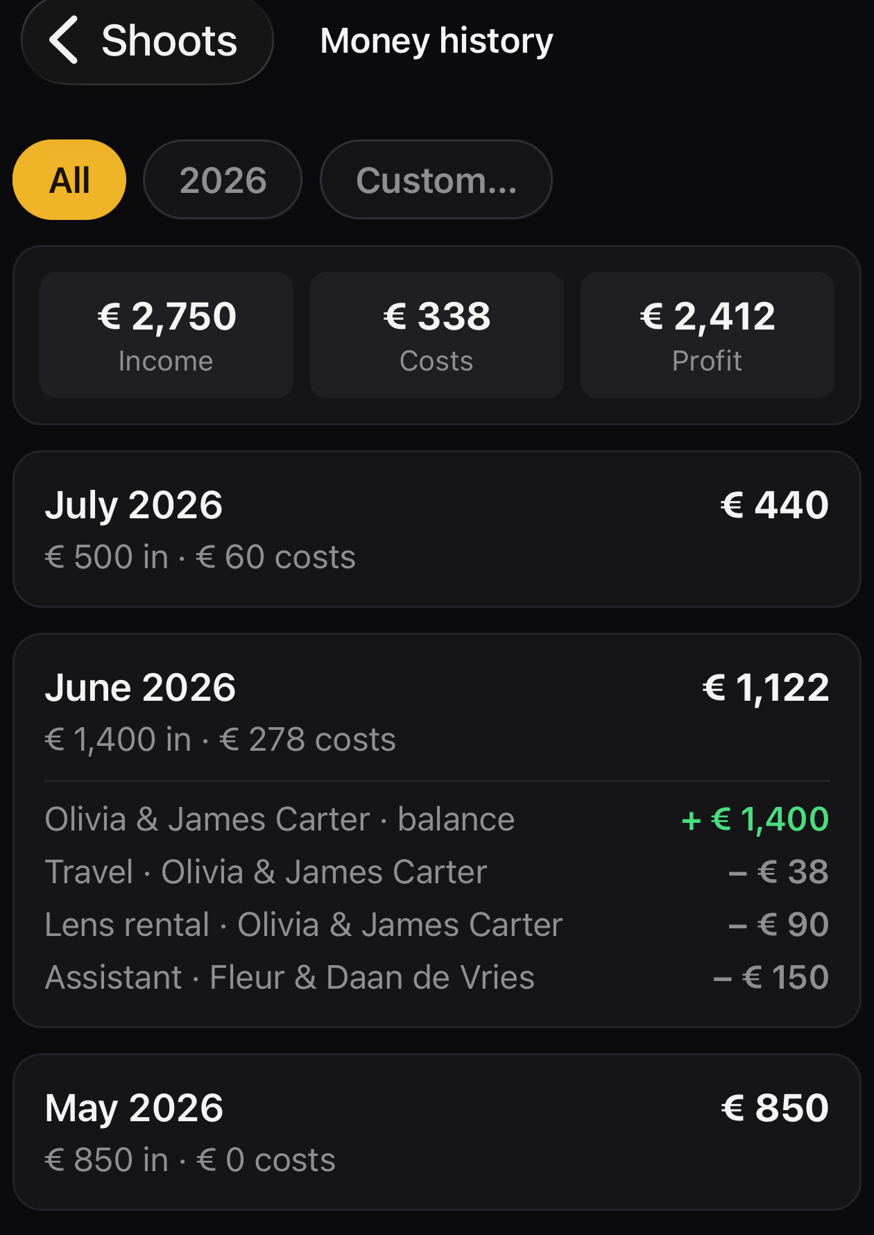 Shoot Delivery Tracker monthly money history showing income, costs and profit per month